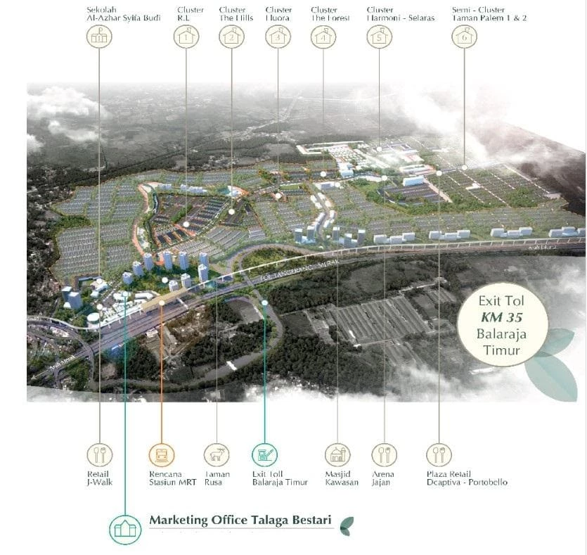 SITEPLAN